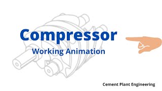 Compressor Basics Working Principle amp Working Animation [upl. by Sklar]