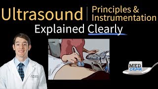 Ultrasound Principles amp Instrumentation  Orientation amp Imaging Planes [upl. by Callida350]