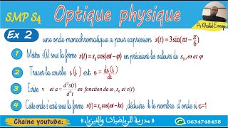 Etude dune onde électromagnétique exercice 2 optique physique [upl. by Refinney551]