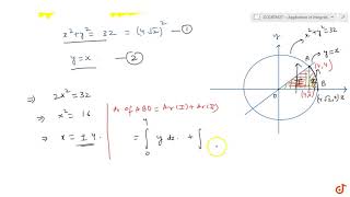 Find the area of the region in the first quadrant enclosed by the xaxis the line y  x  and [upl. by Coltson]