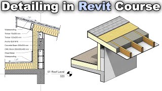 Detail in Revit  Revit Detailing MasterCourse Callout Drafting View 3D Detail [upl. by Rozalie]