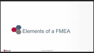 Failure Modes Effects Analysis [upl. by Tyre]