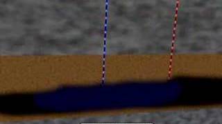 Intro to Carbon Sequestration [upl. by Ijies]