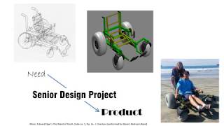 Design FMEA Failure Modes amp Effects Analysis [upl. by Bever]