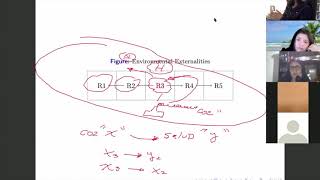 Econometria Espacial  Clase 1 [upl. by Louise430]